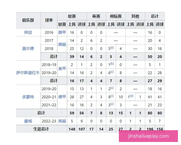 精彩世界杯赛事竞猜直播全程分析与实时预测互动