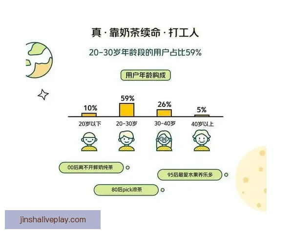世界杯竞猜预测新玩法 揭秘数据背后的冠军之路
